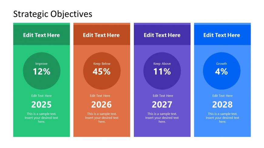 Slide of Objectives in Strategic Roadmap