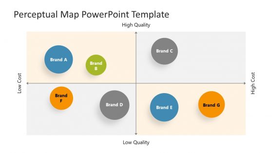 Decision Tree & Matrix Template for PowerPoint - SlideModel