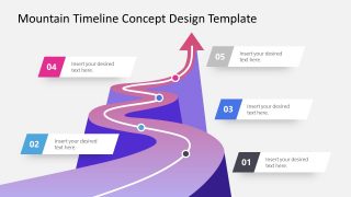 Presentation of Step 4 in Mountain Arrow Concept Roadmap 