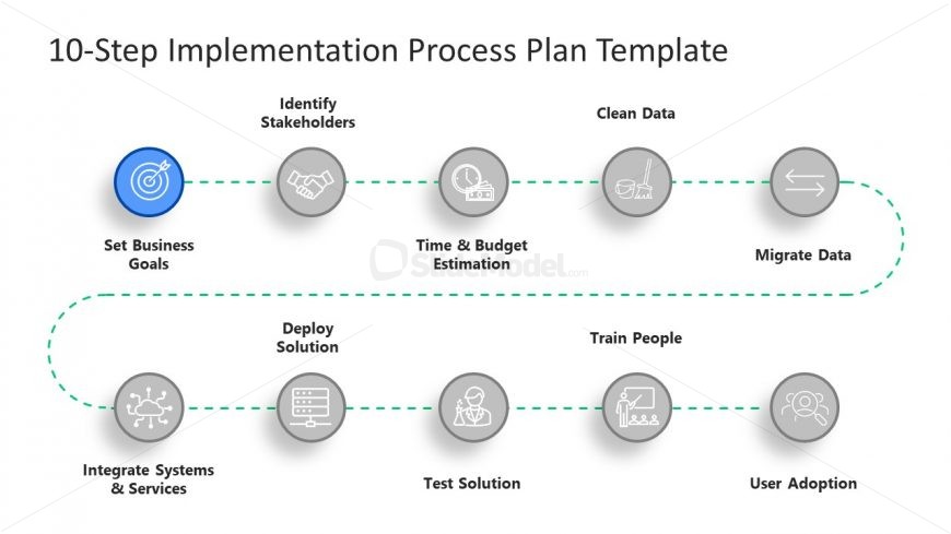 Slide Focusing on Setting Business Goals 