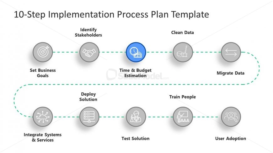 Template Slide Highlighting Time and Budget Estimation