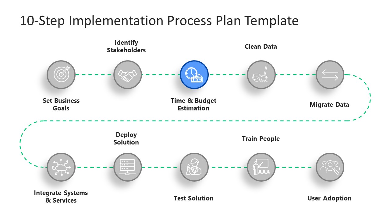 Template Slide Highlighting Time and Budget Estimation
