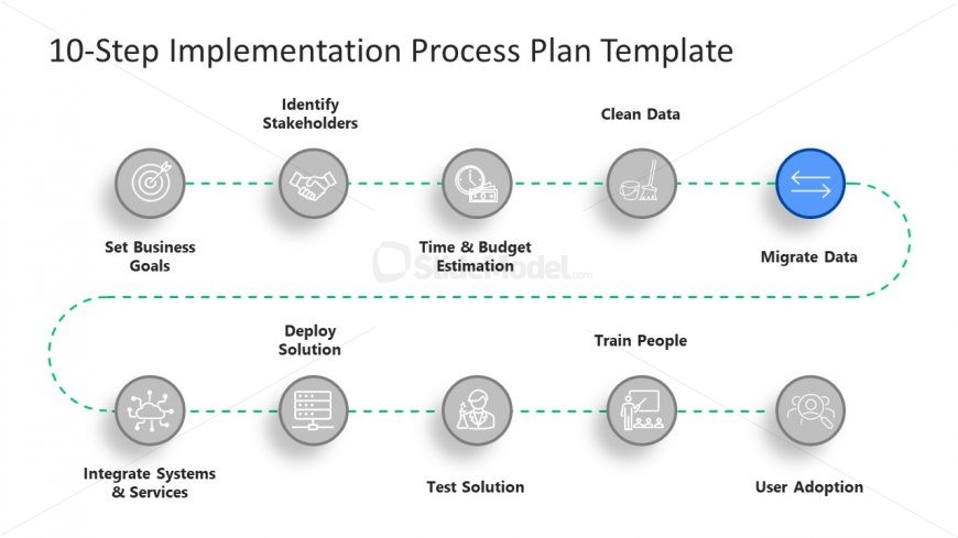 Data Migration Slide