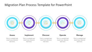 Data and Software Migration Plan Template