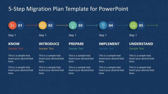 Strategy Templates for PowerPoint & Business Strategy Slides