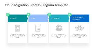 Cloud Computing Strategy Diagram for PowerPoint