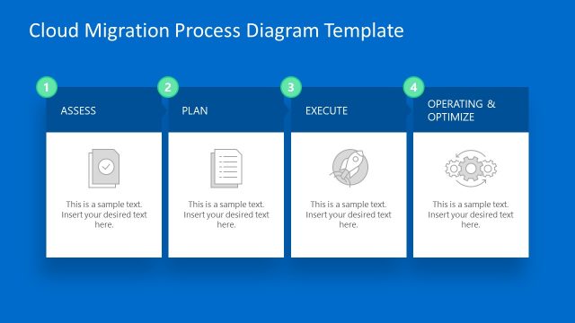 PPT Template for Cloud Migration Process – Blue Background