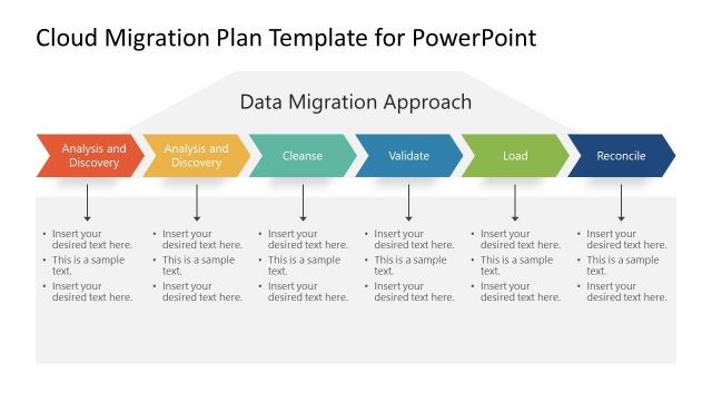 Cloud Migration Plan PowerPoint Template