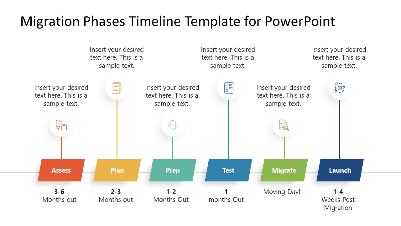 PPT Migration Phases Timeline Template 