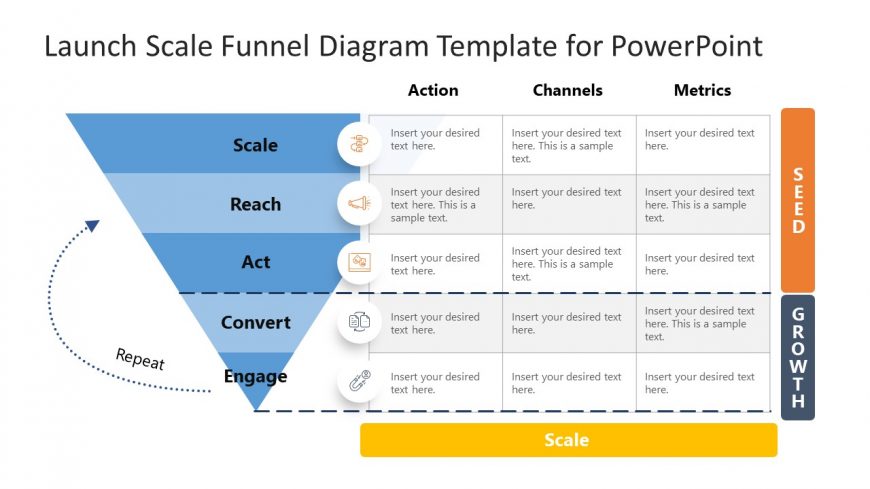 Funnel Chart Template of Launch Scale