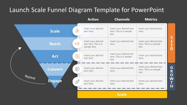 RACE Funnel Diagram Template for Launch Scale