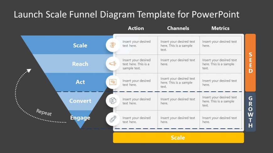 Presentation of Launch Scale Funnel PowerPoint