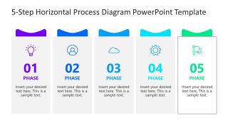 Column 5 of Horizontal Process Flow Diagram PowerPoint 