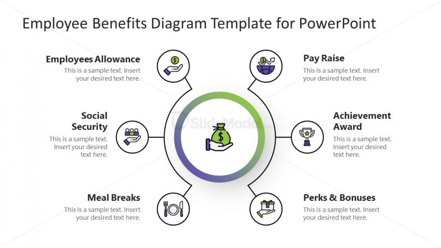 PPT Template for Employee Benefits Diagram
