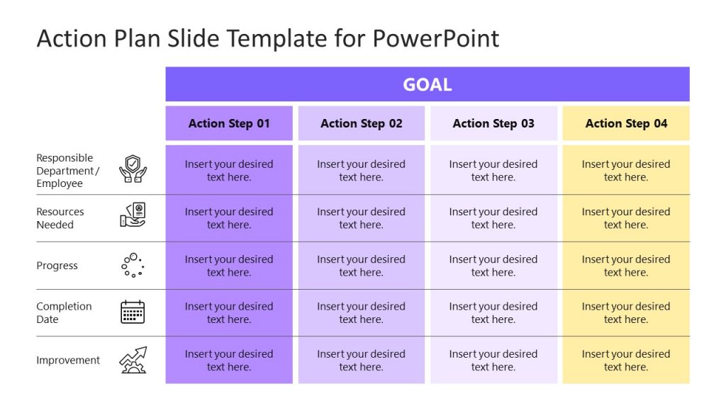 action words for presentations