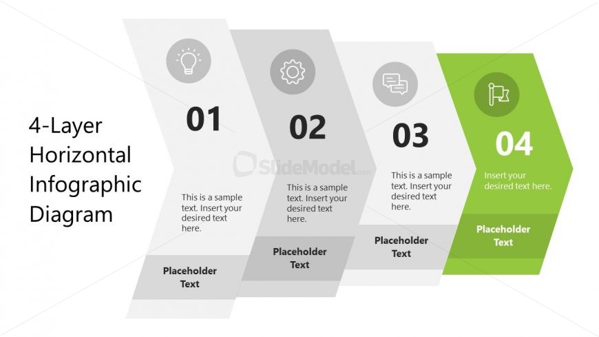 Slide Showing Fourth Layer Highlighted