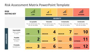 PPT Template for Risk Assessment