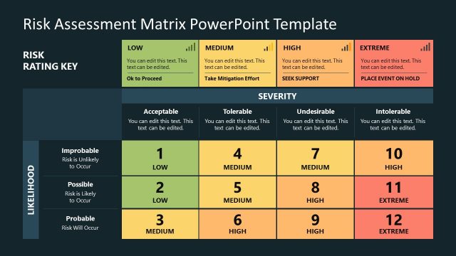 Risk Assessment Matrix Template – Blue Background