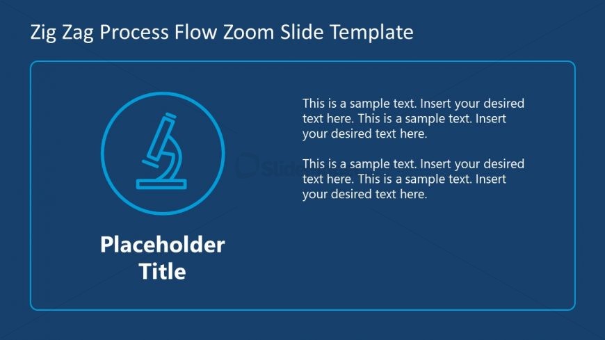 Slide Focusing On Step Three of The Process