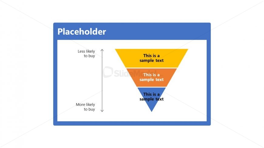 Research Card Marketing Funnel Slide