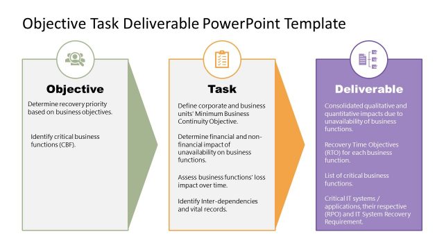 Objective Task Deliverable PowerPoint Template
