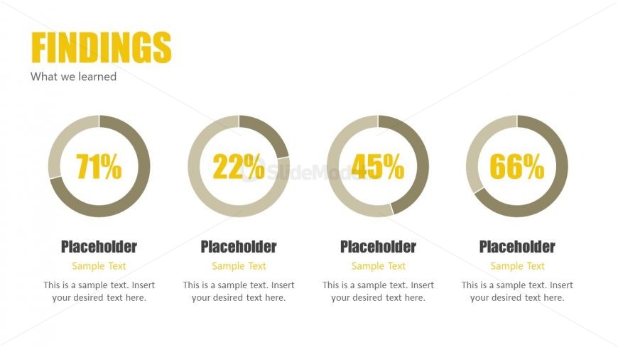 Editable Pie Charts - Consulting Report