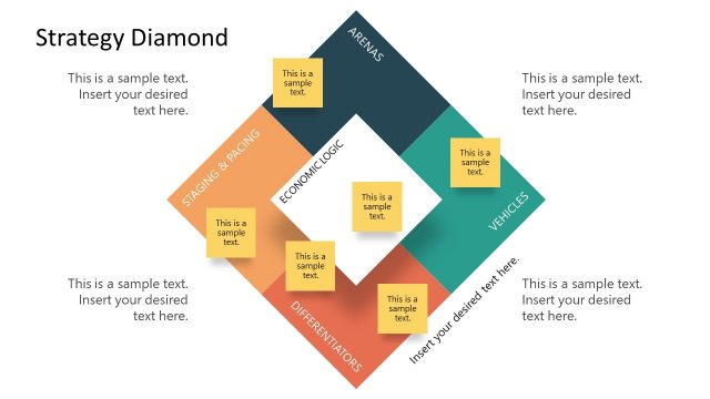 Sticky Notes Strategy Diamond PowerPoint Template