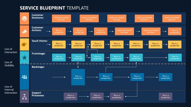 Service Blueprint Template – Dark Background