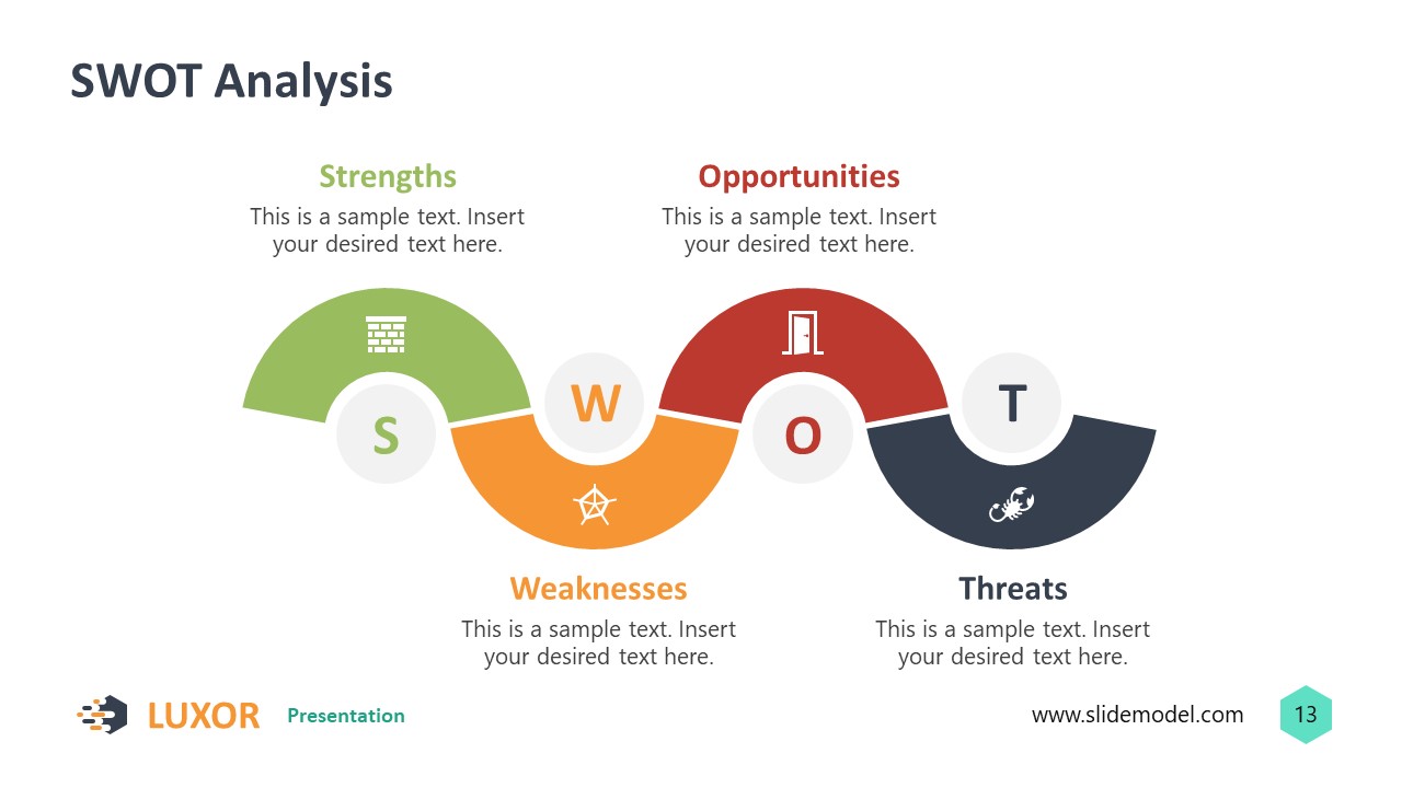 SWOT Analysis Slide for Business Presentations