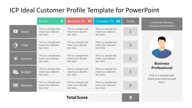 ICP Ideal Customer Profile Template With Placeholder Image