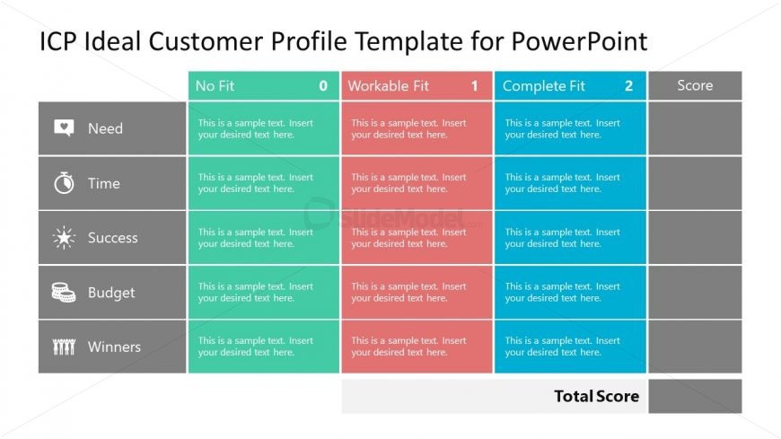 PPT Editable Template for Ideal Customer Profile -