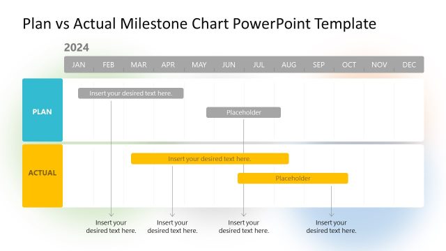 Plan vs Actual Timeline Chart Template