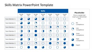Skill Matrix PowerPoint Diagram