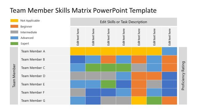Team Member Skills Matrix PowerPoint Template