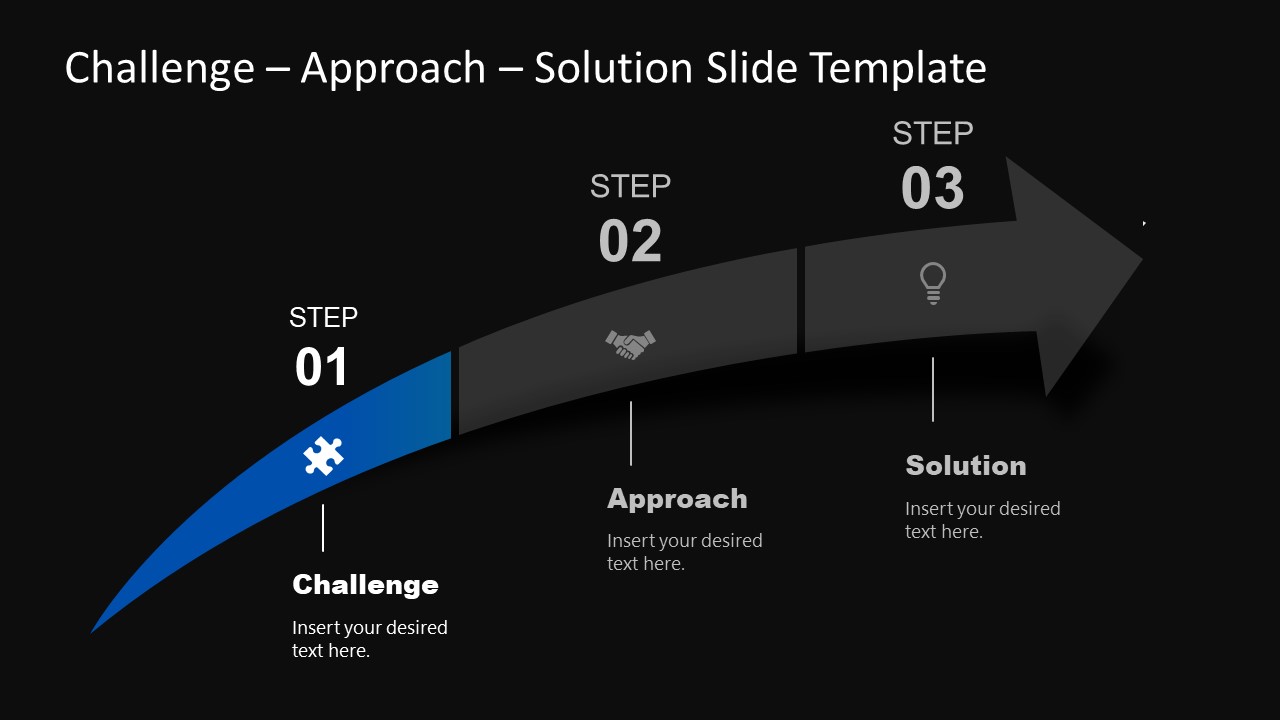 3-Step Arrow Diagram for Challenge Approach Solution