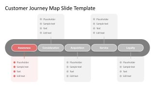 Simple Customer Journey Map - Editable Slides