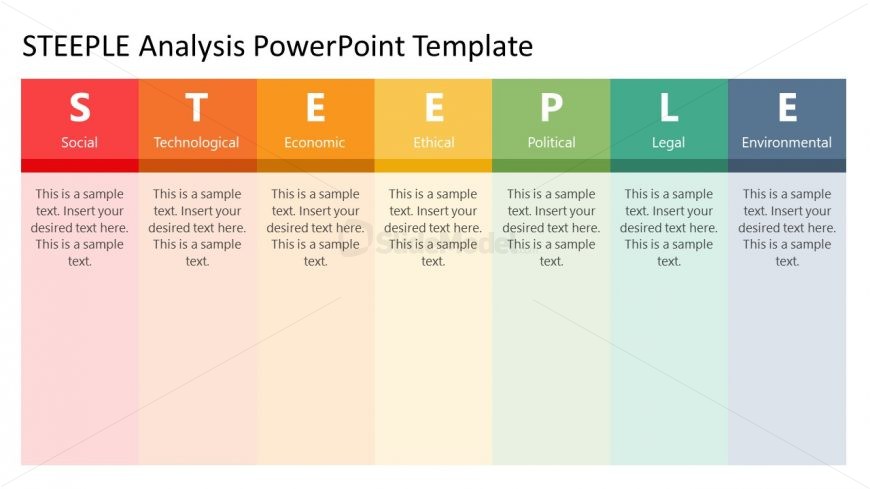 Editable STEEPLE Analysis Charter 