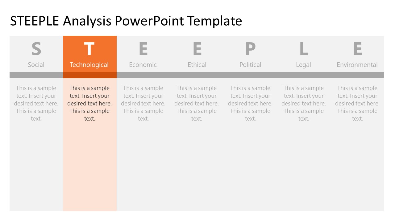 STEEPLE Analysis Template - Technological Factor Slide