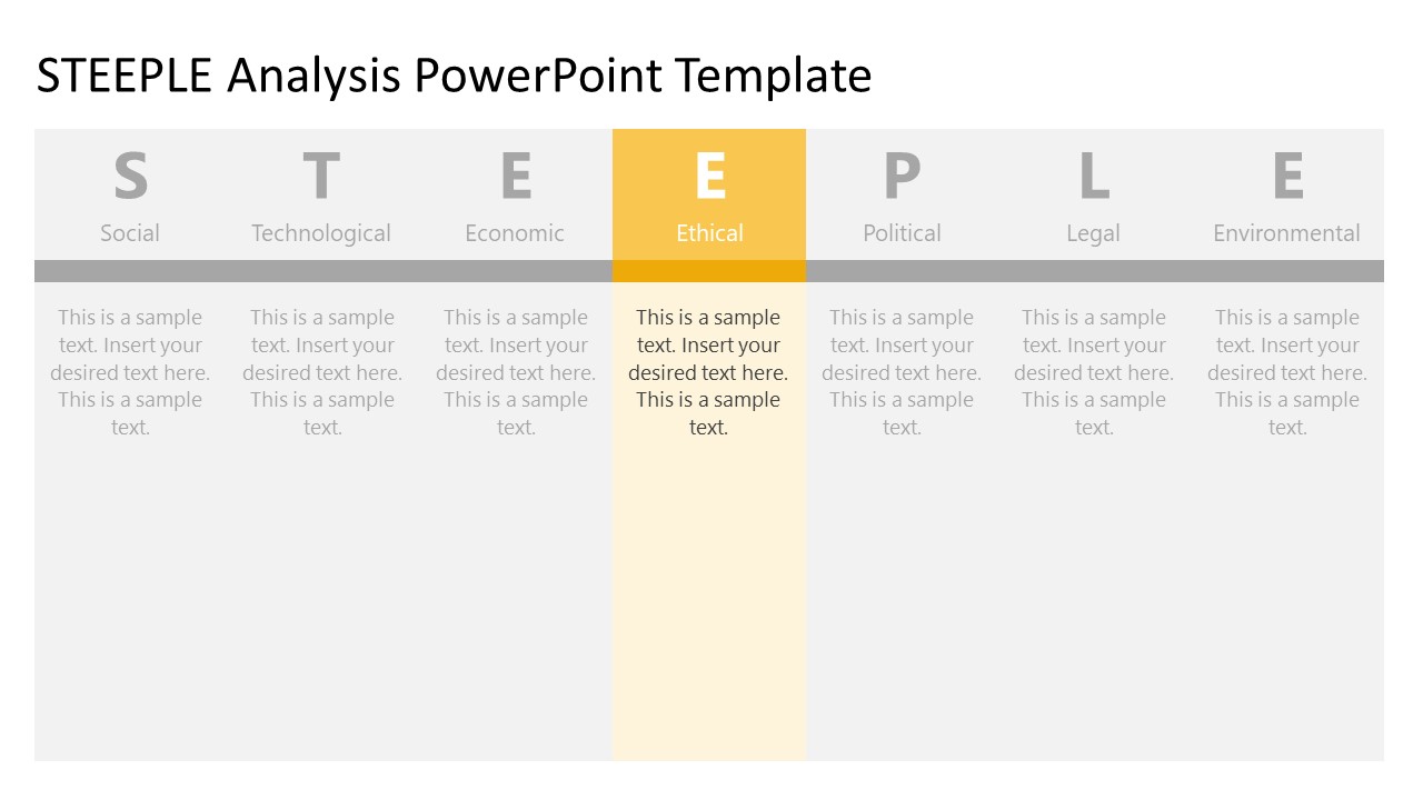 STEEPLE Analysis Charter Slide Template for Ethical Factor