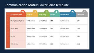 PowerPoint Template for Internal Corporate Communication 