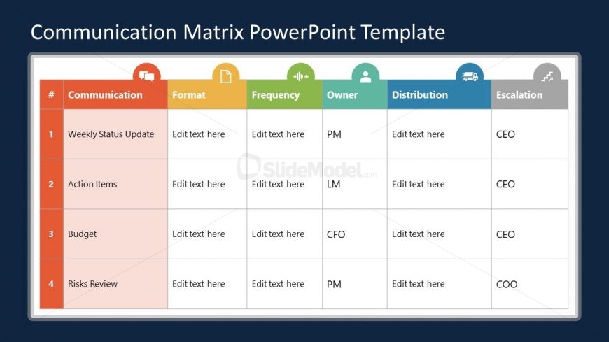 PowerPoint Template for Internal Corporate Communication 