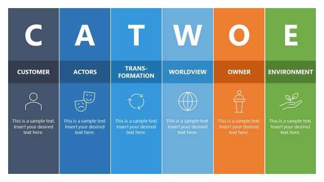 CATWOE PowerPoint Template