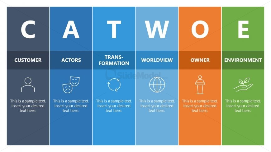 PPT Template for CATWOE Analysis