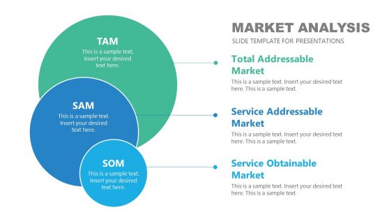 Service Delivery Model PowerPoint Template - SlideModel