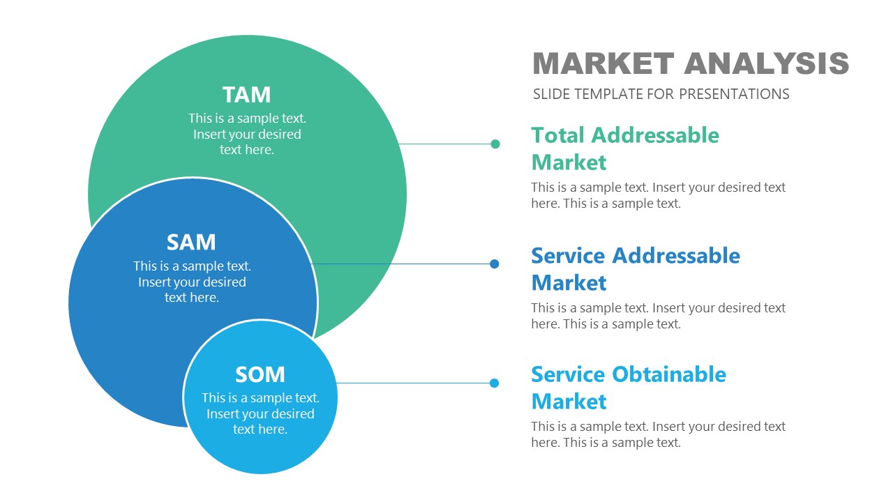 market analysis presentation template