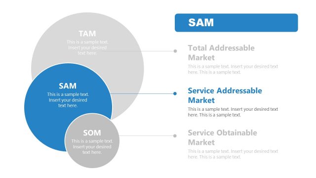 Market Analysis PPT Template – Slide for SAM
