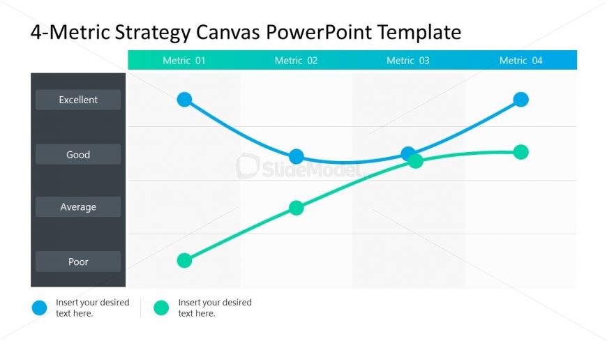 4-Metric Strategy Canvas Slide for Presentation