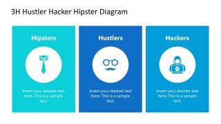 Diagram Template Design for Hustler Hacker Hipster with Icons