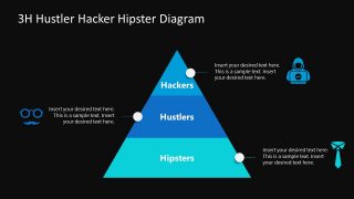 Pyramid Diagram for 3H - Black Background