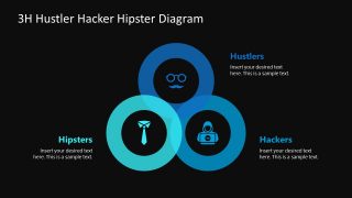 Template Slide for 3H Ring Diagrams with Icons